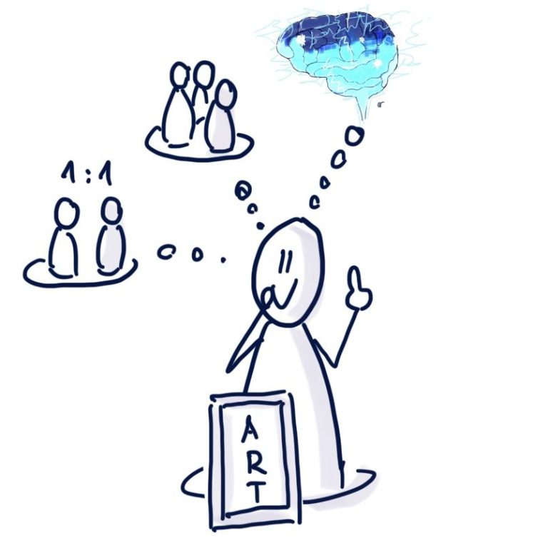 Feedback und Reflexion Das Bild zeigt die Zeichnung eines Sketchnote-Männchens, das über 1:1-& Teamgespräche & Reflexion nachdenkt. Eigentum Anika Franke